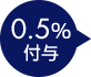 0.5%付与