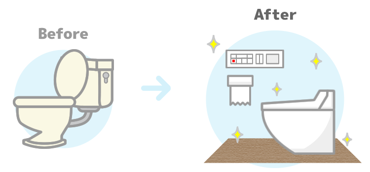 トイレの交換 リフォーム ハイパーウォーターレスキュー